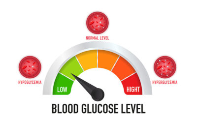 Hypoglycemia (low blood sugar) symptoms