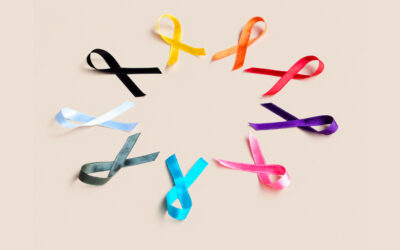 Most Common Cancer in India